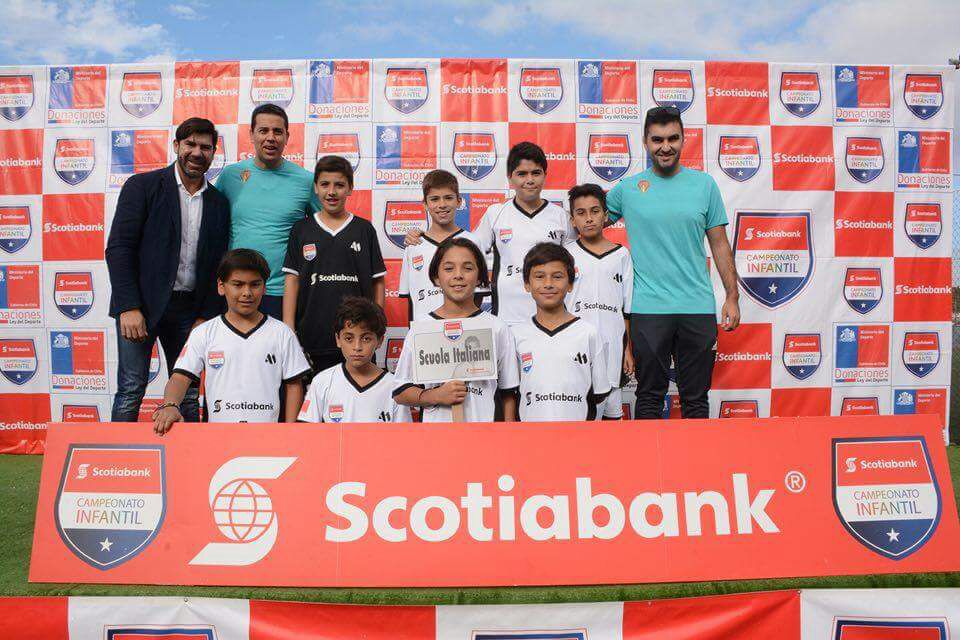 Campeonato Scotiabank!
