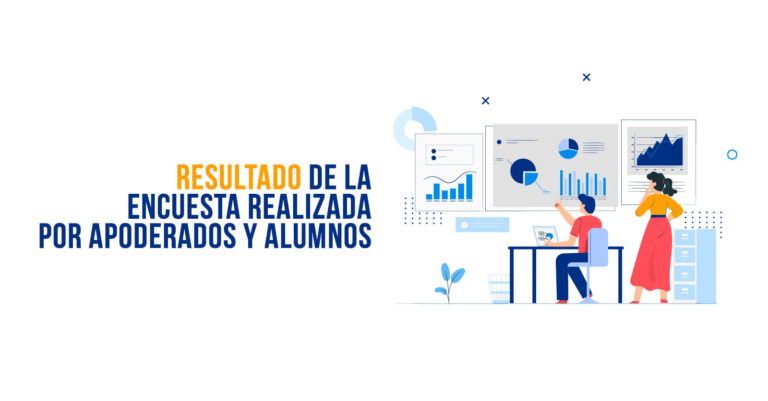 Resultado de Encuestas