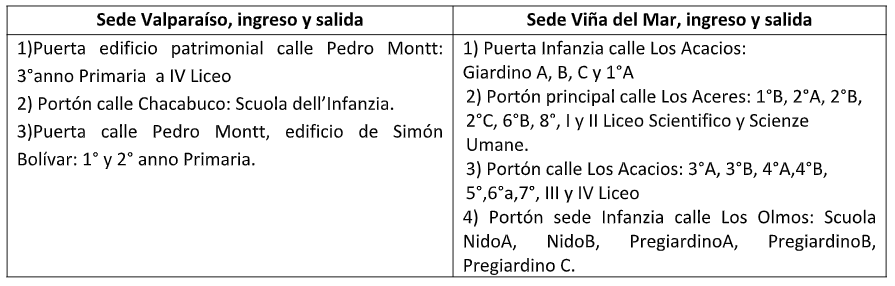 seguridad