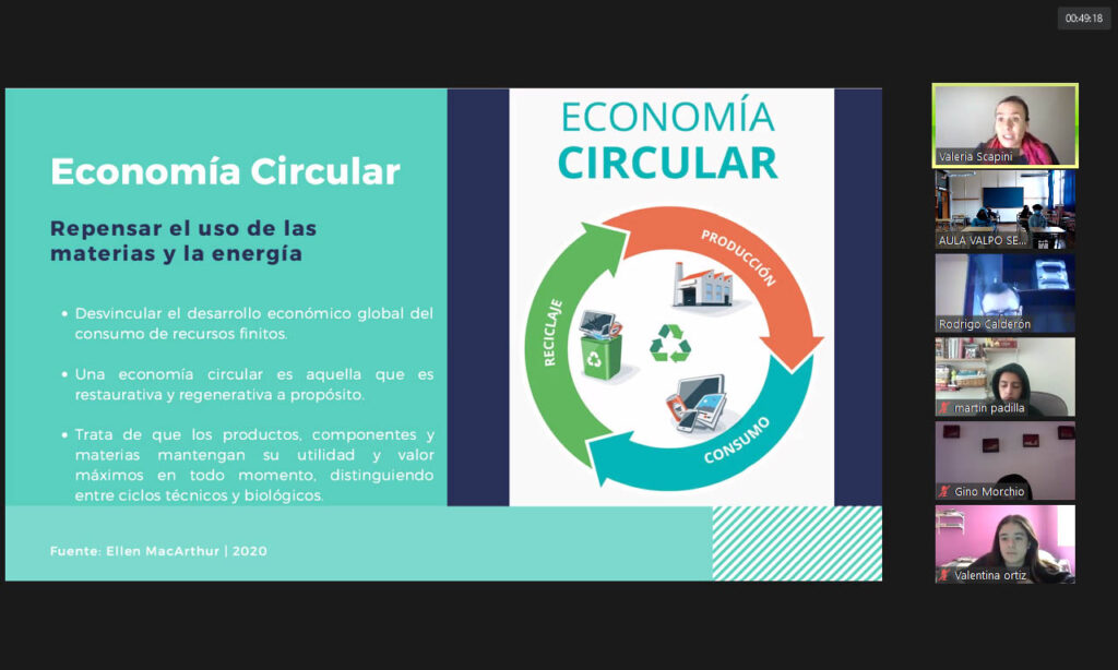 Conociendo el concepto de Economía Circular