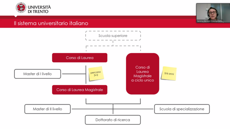 Orientamento Universitario